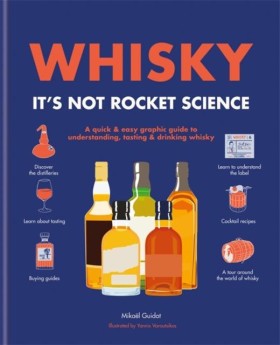 WHISKY ITS &hellip;