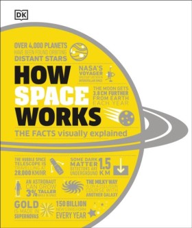How Space &hellip;