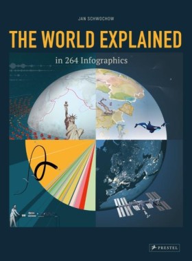 The World …
