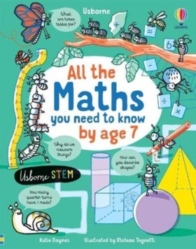 ALL THE MA &hellip;