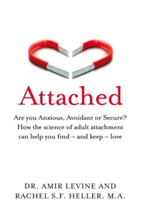 Attached