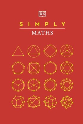 Simply Mat &hellip;
