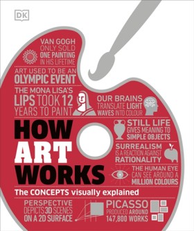 How Art Wo …
