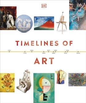 Timelines &hellip;