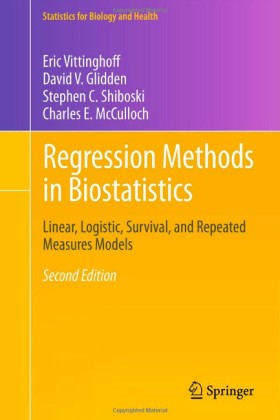 Regression &hellip;