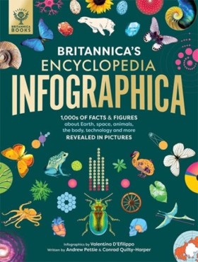 Britannica …