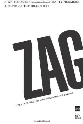 ZAG