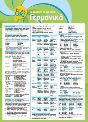 ΓΝΩΣΕΙΣ ΟΚ …