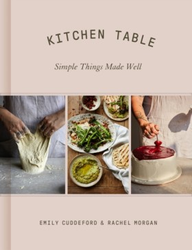 Kitchen Ta &hellip;