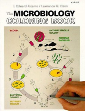 Microbiolo &hellip;