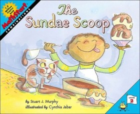 The Sundae …