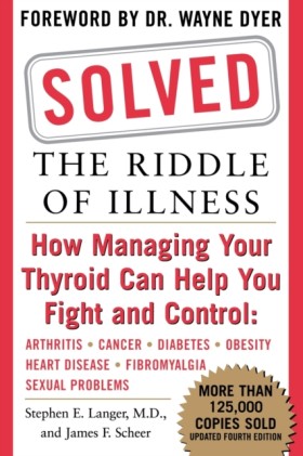 Solved: Th …