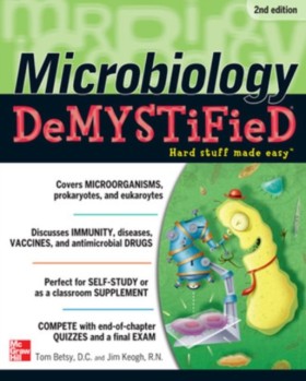 Microbiolo …