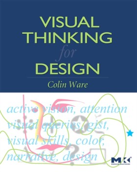 Visual Thi …