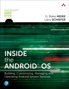 Inside the …