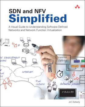 SDN and NF &hellip;