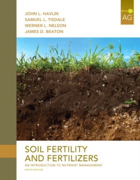 Soil Ferti …