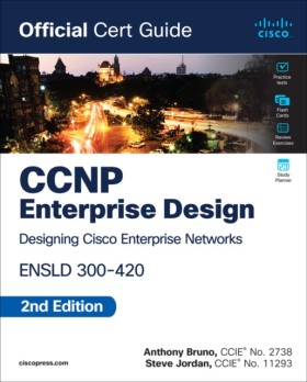 CCNP Enter &hellip;