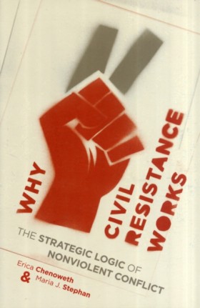 Why Civil …