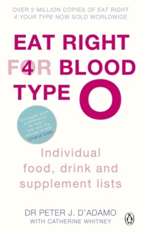 Eat Right …