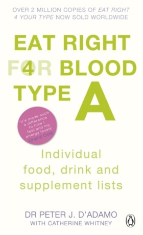 Eat Right &hellip;
