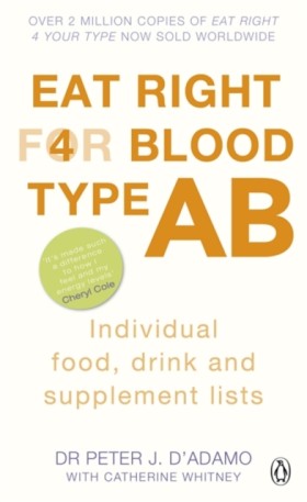 Eat Right &hellip;