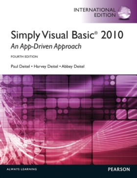 Simply Vis &hellip;