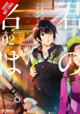 your name. …