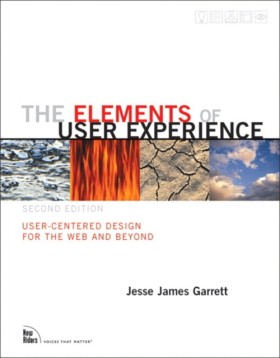 Elements o &hellip;