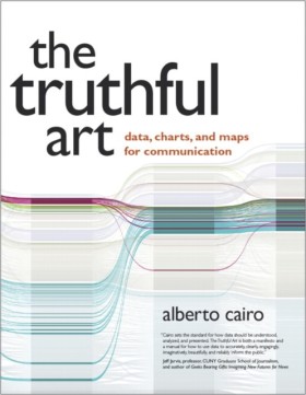 Truthful A &hellip;