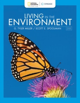 Living in …