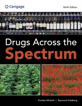 Drugs Acro &hellip;