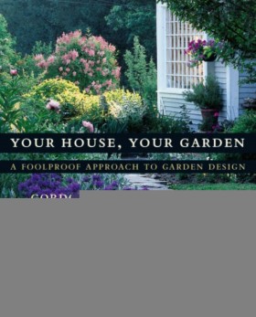Your House …