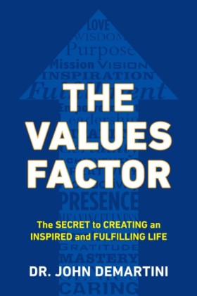 Values Fac …