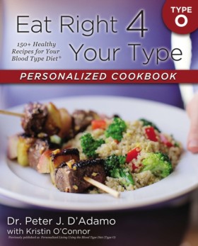 Eat Right &hellip;