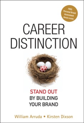 Career Dis &hellip;