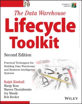 The Data W …