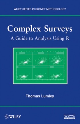 Complex Su &hellip;