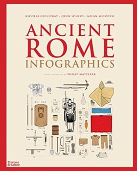 Ancient Ro …