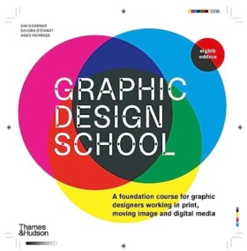 Graphic De &hellip;