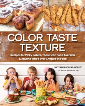 Color Tast &hellip;