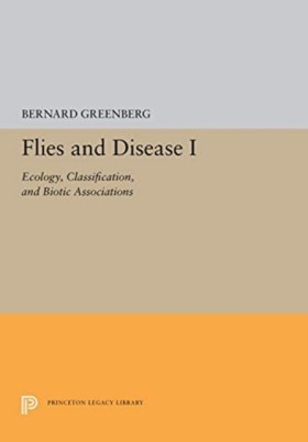 Flies and …