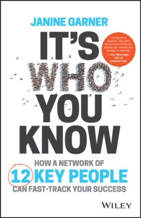 Its Who Yo &hellip;