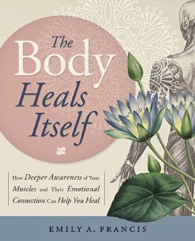 The Body H &hellip;
