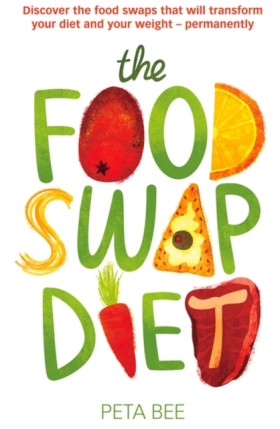 The Food S &hellip;
