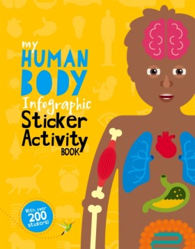 My Human B &hellip;