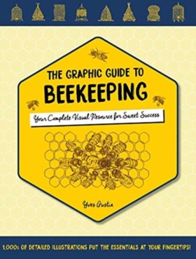 The Graphi &hellip;