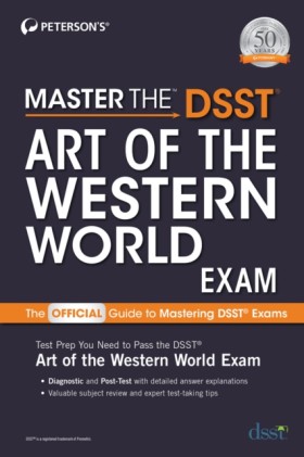 Master the &hellip;