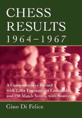 Chess Resu &hellip;
