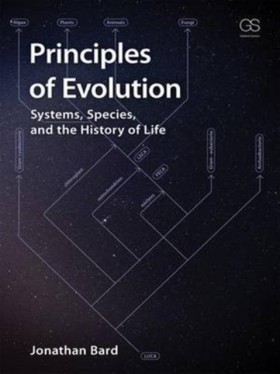 Principles …